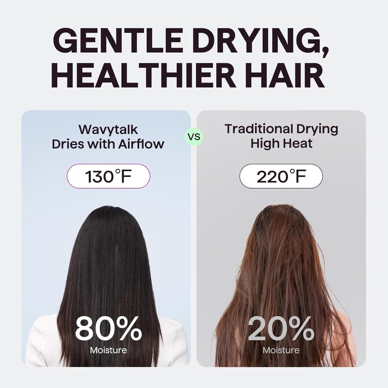 wavytalk Hair Dryer, Turblow Pro Fast Drying Blow Dryer with Diffuser, High Speed Hair Dryer with 110,000 RPM, Pro Negative Ions for Reduces Damage, Frizz Smoothing, 3 Speeds & 3 Temps, Pink - Image 3